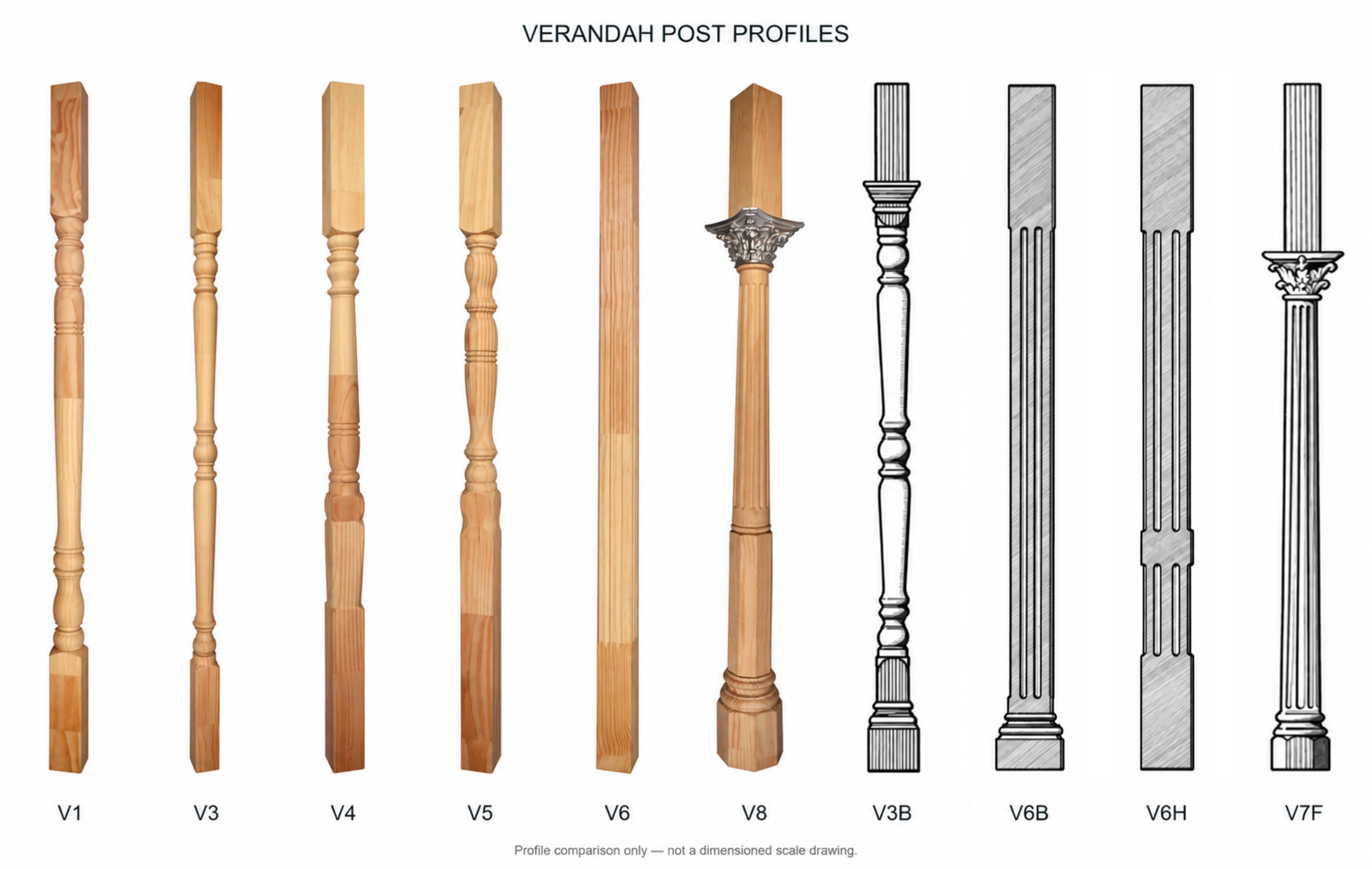 Verandah post profiles side by side: V1, V3, V4, V5, V6, V8, V3B, V6B, V6H and V7F.
